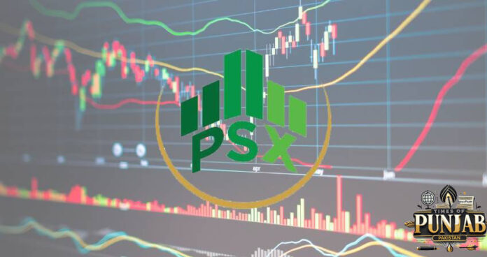 The Pakistan Stock Exchange (PSX) Made a Strong Recovery on Friday