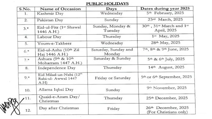 Federal Government Announce Public and Optional Holidays for 2025 in Pakistan